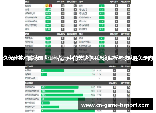久保建英对阵德国世俱杯战局中的关键作用深度解析与球队胜负走向